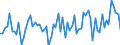KN 18069019 /Exporte /Einheit = Preise (Euro/Tonne) /Partnerland: Ver.koenigreich(Nordirland) /Meldeland: Eur27_2020 /18069019:Schokolade und Schokoladeerzeugnisse in Form von Pralinen, Auch GefÃ¼llt, Nichtalkoholhaltig