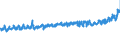 KN 18069019 /Exporte /Einheit = Preise (Euro/Tonne) /Partnerland: Schweden /Meldeland: Eur27_2020 /18069019:Schokolade und Schokoladeerzeugnisse in Form von Pralinen, Auch GefÃ¼llt, Nichtalkoholhaltig