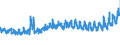 KN 18069019 /Exporte /Einheit = Preise (Euro/Tonne) /Partnerland: Finnland /Meldeland: Eur27_2020 /18069019:Schokolade und Schokoladeerzeugnisse in Form von Pralinen, Auch GefÃ¼llt, Nichtalkoholhaltig