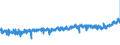 KN 18069019 /Exporte /Einheit = Preise (Euro/Tonne) /Partnerland: Oesterreich /Meldeland: Eur27_2020 /18069019:Schokolade und Schokoladeerzeugnisse in Form von Pralinen, Auch GefÃ¼llt, Nichtalkoholhaltig