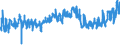 KN 18069019 /Exporte /Einheit = Preise (Euro/Tonne) /Partnerland: Tuerkei /Meldeland: Eur27_2020 /18069019:Schokolade und Schokoladeerzeugnisse in Form von Pralinen, Auch GefÃ¼llt, Nichtalkoholhaltig