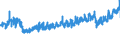 KN 18069019 /Exporte /Einheit = Preise (Euro/Tonne) /Partnerland: Estland /Meldeland: Eur27_2020 /18069019:Schokolade und Schokoladeerzeugnisse in Form von Pralinen, Auch GefÃ¼llt, Nichtalkoholhaltig