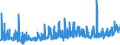 KN 18069019 /Exporte /Einheit = Preise (Euro/Tonne) /Partnerland: Georgien /Meldeland: Eur27_2020 /18069019:Schokolade und Schokoladeerzeugnisse in Form von Pralinen, Auch GefÃ¼llt, Nichtalkoholhaltig