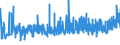 KN 18069019 /Exporte /Einheit = Preise (Euro/Tonne) /Partnerland: Ehem.jug.rep.mazed /Meldeland: Eur27_2020 /18069019:Schokolade und Schokoladeerzeugnisse in Form von Pralinen, Auch GefÃ¼llt, Nichtalkoholhaltig