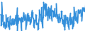 KN 18069019 /Exporte /Einheit = Preise (Euro/Tonne) /Partnerland: Serbien /Meldeland: Eur27_2020 /18069019:Schokolade und Schokoladeerzeugnisse in Form von Pralinen, Auch GefÃ¼llt, Nichtalkoholhaltig