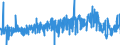 KN 18069019 /Exporte /Einheit = Preise (Euro/Tonne) /Partnerland: Marokko /Meldeland: Eur27_2020 /18069019:Schokolade und Schokoladeerzeugnisse in Form von Pralinen, Auch GefÃ¼llt, Nichtalkoholhaltig