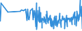KN 18069019 /Exporte /Einheit = Preise (Euro/Tonne) /Partnerland: Aequat.guin. /Meldeland: Eur27_2020 /18069019:Schokolade und Schokoladeerzeugnisse in Form von Pralinen, Auch GefÃ¼llt, Nichtalkoholhaltig