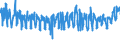 KN 18069031 /Exporte /Einheit = Preise (Euro/Tonne) /Partnerland: Frankreich /Meldeland: Eur27_2020 /18069031:Schokolade und Schokoladeerzeugnisse, Gefüllt (Ausg. in Form von Tafeln, Stangen Oder Riegeln Sowie Pralinen)