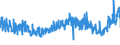 KN 18069031 /Exporte /Einheit = Preise (Euro/Tonne) /Partnerland: Irland /Meldeland: Eur27_2020 /18069031:Schokolade und Schokoladeerzeugnisse, Gefüllt (Ausg. in Form von Tafeln, Stangen Oder Riegeln Sowie Pralinen)