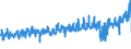 CN 18069039 /Exports /Unit = Prices (Euro/ton) /Partner: Luxembourg /Reporter: Eur27_2020 /18069039:Chocolates and Chocolate Products, Unfilled (Excl. in Blocks, Slabs or Bars, Chocolates)
