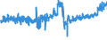 CN 18069050 /Exports /Unit = Prices (Euro/ton) /Partner: Portugal /Reporter: Eur27_2020 /18069050:Sugar Confectionery and Substitutes Therefor Made From Sugar Substitution Products, Containing Cocoa