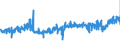 CN 18069050 /Exports /Unit = Prices (Euro/ton) /Partner: Finland /Reporter: Eur27_2020 /18069050:Sugar Confectionery and Substitutes Therefor Made From Sugar Substitution Products, Containing Cocoa