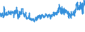 CN 18069050 /Exports /Unit = Prices (Euro/ton) /Partner: Estonia /Reporter: Eur27_2020 /18069050:Sugar Confectionery and Substitutes Therefor Made From Sugar Substitution Products, Containing Cocoa