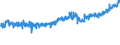 CN 18069060 /Exports /Unit = Prices (Euro/ton) /Partner: United Kingdom /Reporter: Eur27_2020 /18069060:Spreads Containing Cocoa