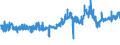 CN 18069060 /Exports /Unit = Prices (Euro/ton) /Partner: Ireland /Reporter: Eur27_2020 /18069060:Spreads Containing Cocoa