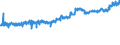 CN 18069060 /Exports /Unit = Prices (Euro/ton) /Partner: Belgium /Reporter: Eur27_2020 /18069060:Spreads Containing Cocoa