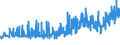 CN 18069060 /Exports /Unit = Prices (Euro/ton) /Partner: Iceland /Reporter: Eur27_2020 /18069060:Spreads Containing Cocoa