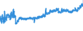 CN 18069060 /Exports /Unit = Prices (Euro/ton) /Partner: Switzerland /Reporter: Eur27_2020 /18069060:Spreads Containing Cocoa