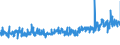 CN 18069060 /Exports /Unit = Prices (Euro/ton) /Partner: Malta /Reporter: Eur27_2020 /18069060:Spreads Containing Cocoa