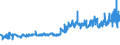CN 18069060 /Exports /Unit = Prices (Euro/ton) /Partner: Turkey /Reporter: Eur27_2020 /18069060:Spreads Containing Cocoa