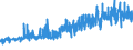 CN 18069060 /Exports /Unit = Prices (Euro/ton) /Partner: Estonia /Reporter: Eur27_2020 /18069060:Spreads Containing Cocoa