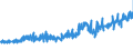 CN 18069060 /Exports /Unit = Prices (Euro/ton) /Partner: Czech Rep. /Reporter: Eur27_2020 /18069060:Spreads Containing Cocoa