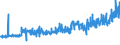 CN 18069060 /Exports /Unit = Prices (Euro/ton) /Partner: Hungary /Reporter: Eur27_2020 /18069060:Spreads Containing Cocoa