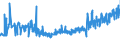 CN 18069060 /Exports /Unit = Prices (Euro/ton) /Partner: Romania /Reporter: Eur27_2020 /18069060:Spreads Containing Cocoa