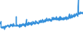 CN 18069060 /Exports /Unit = Prices (Euro/ton) /Partner: Albania /Reporter: Eur27_2020 /18069060:Spreads Containing Cocoa