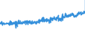 CN 18069060 /Exports /Unit = Prices (Euro/ton) /Partner: Slovenia /Reporter: Eur27_2020 /18069060:Spreads Containing Cocoa