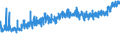 CN 18069060 /Exports /Unit = Prices (Euro/ton) /Partner: Bosnia-herz. /Reporter: Eur27_2020 /18069060:Spreads Containing Cocoa