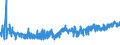 CN 18069060 /Exports /Unit = Prices (Euro/ton) /Partner: Libya /Reporter: Eur27_2020 /18069060:Spreads Containing Cocoa