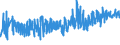 CN 18069060 /Exports /Unit = Prices (Euro/ton) /Partner: Egypt /Reporter: Eur27_2020 /18069060:Spreads Containing Cocoa