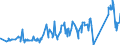 CN 18069060 /Exports /Unit = Prices (Euro/ton) /Partner: Liberia /Reporter: Eur27_2020 /18069060:Spreads Containing Cocoa