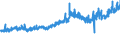 KN 18069070 /Exporte /Einheit = Preise (Euro/Tonne) /Partnerland: Ver.koenigreich /Meldeland: Eur27_2020 /18069070:Lebensmittelzubereitungen, Kakaohaltig, zum Herstellen von GetrÃ¤nken