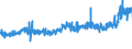 KN 18069070 /Exporte /Einheit = Preise (Euro/Tonne) /Partnerland: Daenemark /Meldeland: Eur27_2020 /18069070:Lebensmittelzubereitungen, Kakaohaltig, zum Herstellen von GetrÃ¤nken