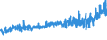 KN 18069070 /Exporte /Einheit = Preise (Euro/Tonne) /Partnerland: Griechenland /Meldeland: Eur27_2020 /18069070:Lebensmittelzubereitungen, Kakaohaltig, zum Herstellen von GetrÃ¤nken