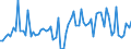 KN 18069070 /Exporte /Einheit = Preise (Euro/Tonne) /Partnerland: Ver.koenigreich(Nordirland) /Meldeland: Eur27_2020 /18069070:Lebensmittelzubereitungen, Kakaohaltig, zum Herstellen von GetrÃ¤nken