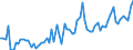 KN 18069070 /Exporte /Einheit = Preise (Euro/Tonne) /Partnerland: Ver.koenigreich(Ohne Nordirland) /Meldeland: Eur27_2020 /18069070:Lebensmittelzubereitungen, Kakaohaltig, zum Herstellen von GetrÃ¤nken