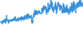 KN 18069070 /Exporte /Einheit = Preise (Euro/Tonne) /Partnerland: Schweden /Meldeland: Eur27_2020 /18069070:Lebensmittelzubereitungen, Kakaohaltig, zum Herstellen von GetrÃ¤nken