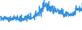 KN 18069070 /Exporte /Einheit = Preise (Euro/Tonne) /Partnerland: Finnland /Meldeland: Eur27_2020 /18069070:Lebensmittelzubereitungen, Kakaohaltig, zum Herstellen von GetrÃ¤nken