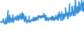 KN 18069070 /Exporte /Einheit = Preise (Euro/Tonne) /Partnerland: Schweiz /Meldeland: Eur27_2020 /18069070:Lebensmittelzubereitungen, Kakaohaltig, zum Herstellen von GetrÃ¤nken