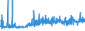 KN 18069070 /Exporte /Einheit = Preise (Euro/Tonne) /Partnerland: Lettland /Meldeland: Eur27_2020 /18069070:Lebensmittelzubereitungen, Kakaohaltig, zum Herstellen von GetrÃ¤nken
