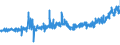 KN 18069070 /Exporte /Einheit = Preise (Euro/Tonne) /Partnerland: Ungarn /Meldeland: Eur27_2020 /18069070:Lebensmittelzubereitungen, Kakaohaltig, zum Herstellen von GetrÃ¤nken