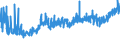 KN 18069070 /Exporte /Einheit = Preise (Euro/Tonne) /Partnerland: Rumaenien /Meldeland: Eur27_2020 /18069070:Lebensmittelzubereitungen, Kakaohaltig, zum Herstellen von GetrÃ¤nken
