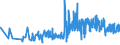 KN 18069070 /Exporte /Einheit = Preise (Euro/Tonne) /Partnerland: Georgien /Meldeland: Eur27_2020 /18069070:Lebensmittelzubereitungen, Kakaohaltig, zum Herstellen von GetrÃ¤nken