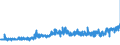 KN 18069070 /Exporte /Einheit = Preise (Euro/Tonne) /Partnerland: Slowenien /Meldeland: Eur27_2020 /18069070:Lebensmittelzubereitungen, Kakaohaltig, zum Herstellen von GetrÃ¤nken