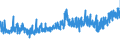 KN 18069070 /Exporte /Einheit = Preise (Euro/Tonne) /Partnerland: Kroatien /Meldeland: Eur27_2020 /18069070:Lebensmittelzubereitungen, Kakaohaltig, zum Herstellen von GetrÃ¤nken