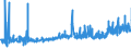 KN 18069070 /Exporte /Einheit = Preise (Euro/Tonne) /Partnerland: Marokko /Meldeland: Eur27_2020 /18069070:Lebensmittelzubereitungen, Kakaohaltig, zum Herstellen von GetrÃ¤nken