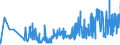 KN 18069070 /Exporte /Einheit = Preise (Euro/Tonne) /Partnerland: Aegypten /Meldeland: Eur27_2020 /18069070:Lebensmittelzubereitungen, Kakaohaltig, zum Herstellen von GetrÃ¤nken